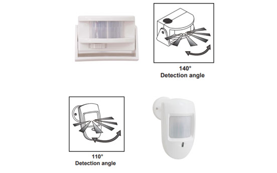 MINI Sensor Alarm: All-round na Proteksyon at Kaligtasan