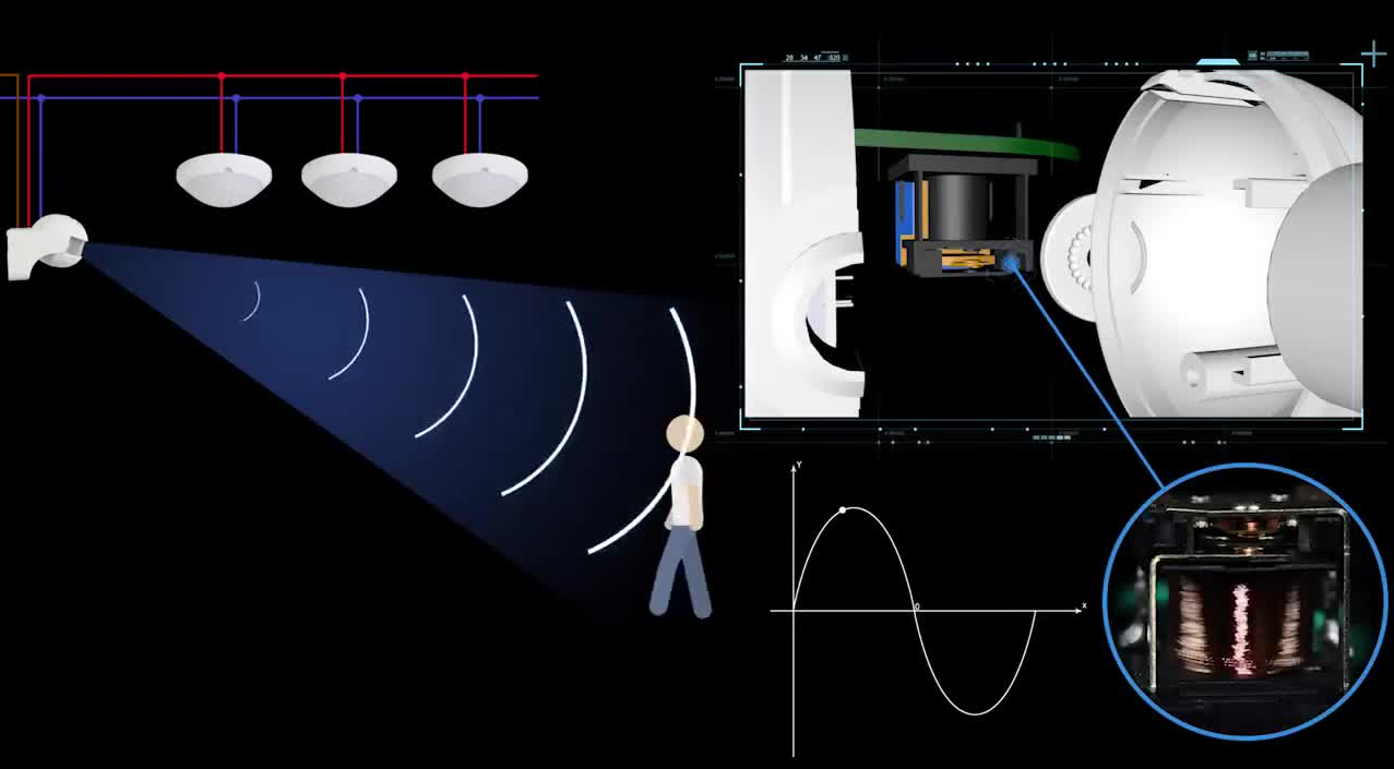 Mayroon bang anumang koneksyon at pagkakaiba sa pagitan ng motion sensor at displacement sensor?