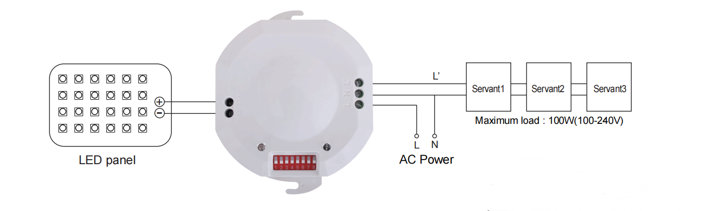 PDLUX Leads Lighting Technology Innovation: Unveils Advanced LED Microwave Sensor