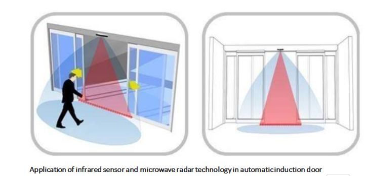 Paggalugad sa Microwave at Infrared Sensing Technologies: Mga Bentahe at Hamon