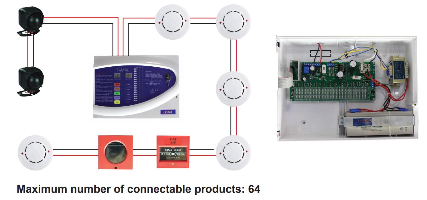 F-A16L Fire Alarm Panel: Tinitiyak ang Kaligtasan at Pagkakaaasahan