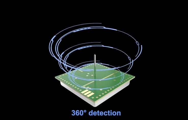 Ang PDLUX ay nagbubukas ng susunod na gen 5.8GHz high-frequency microwave sensor module