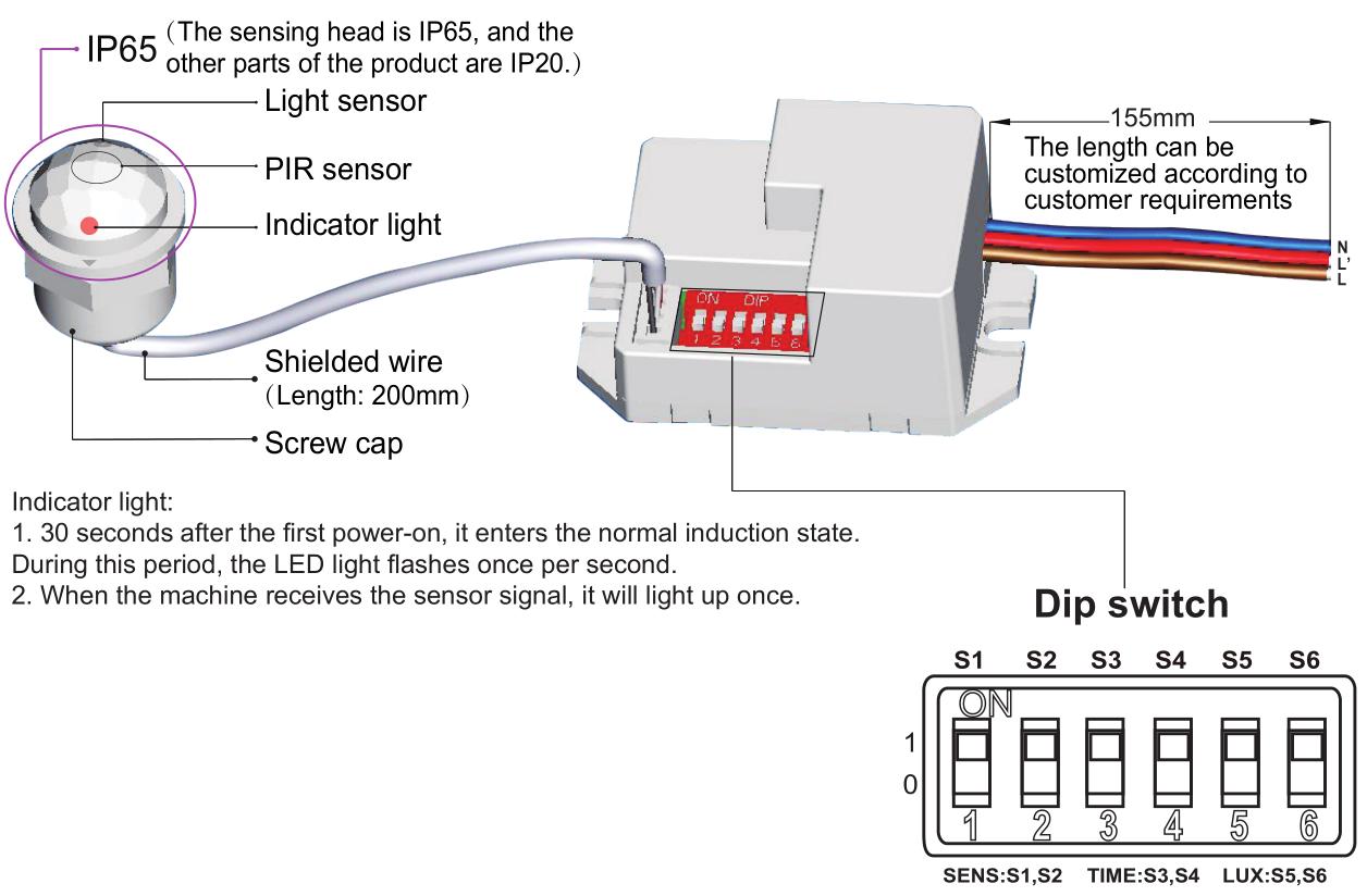 Brand-New Smart Infrared Sensor Switch-Maraming mga pagpipilian upang matugunan ang iba't ibang mga pangangailangan!