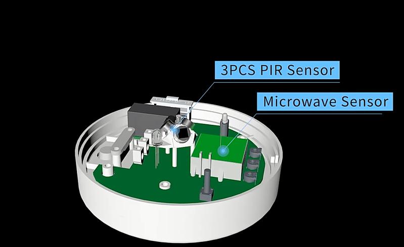 Smart Lighting and Security Upgrades 360 ° Dual Induction Microwave PIR Motion Sensor
