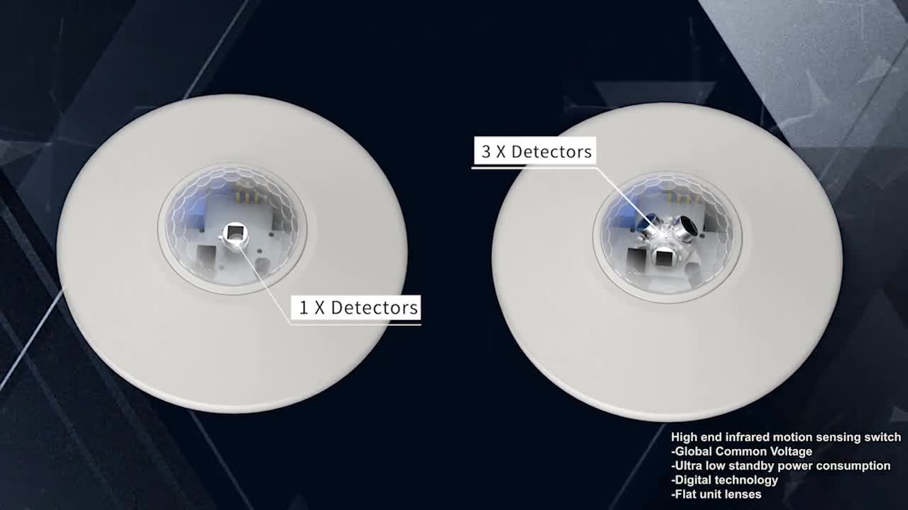 Microwave vs. IR: Ang PD-lux dual-sensor tech ay nagbabago ng matalinong pag-iilaw