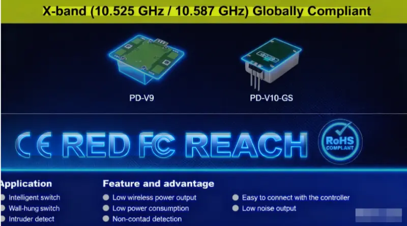 Inilabas ng PDLUX ang CE/FCC/RoHS-Certified X-Band Microwave Motion Sensors: 10.525/10.587 GHz para sa Global Compliance