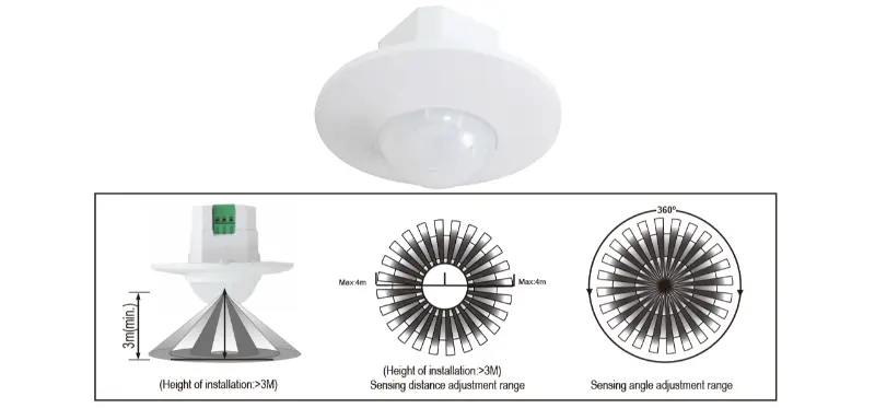 Inilunsad ng PDLUX ang PD-PIR200A PIR Sensor para sa 360° Ceiling Motion Detection